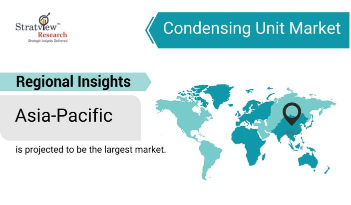 Condensing-Unit-Market-Regional-Insights